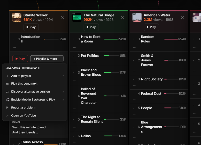The per-song menu, showing play, playlist, version and report options