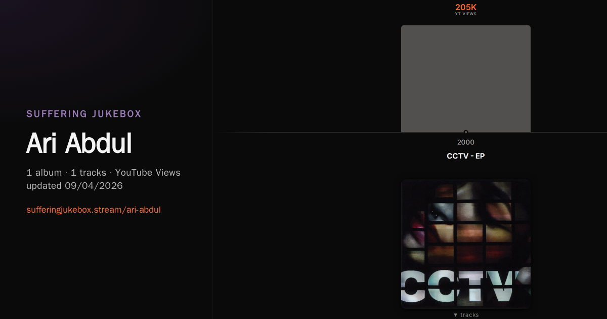 Ari Abdul album chart