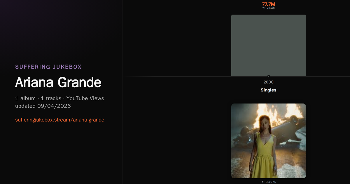 Ariana Grande album chart
