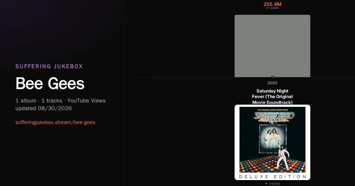 Bee Gees album chart