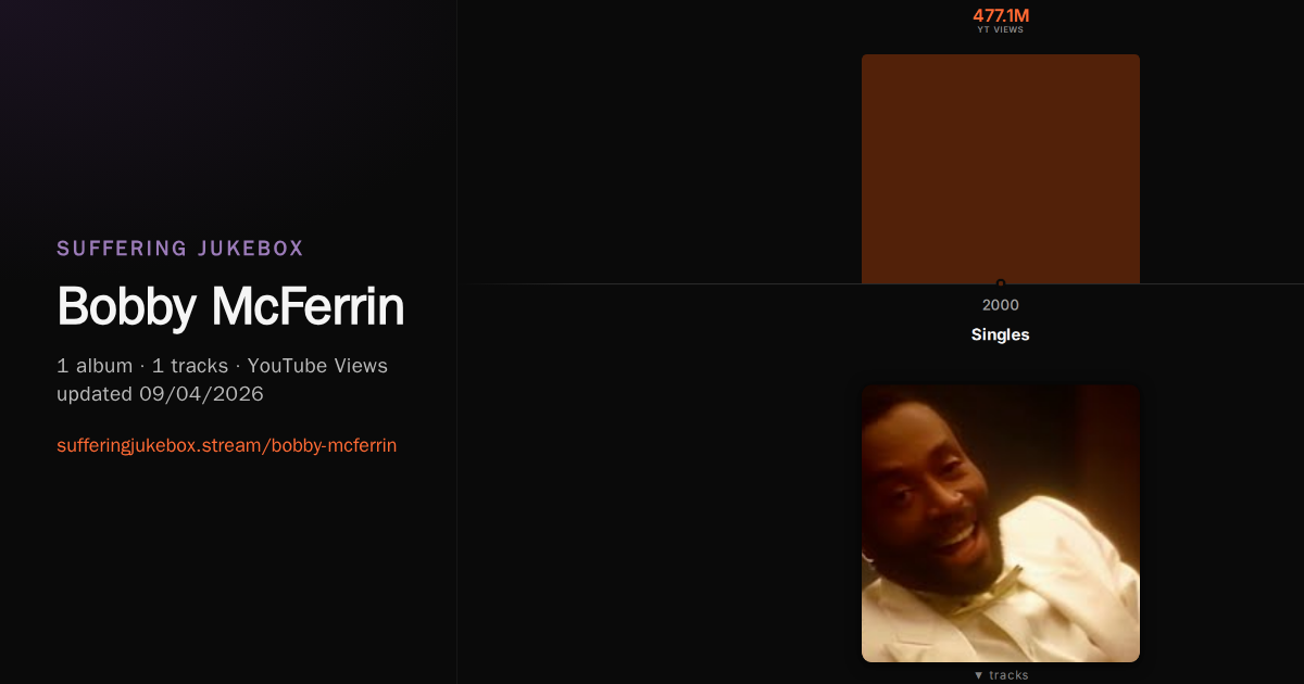 Bobby McFerrin album chart