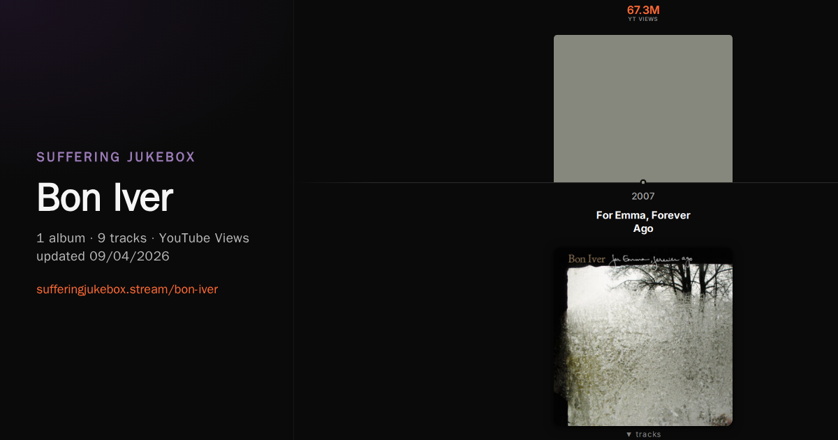 Bon Iver album chart
