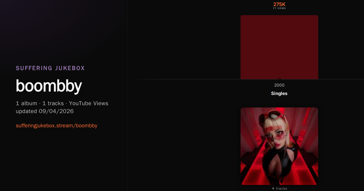 boombby album chart
