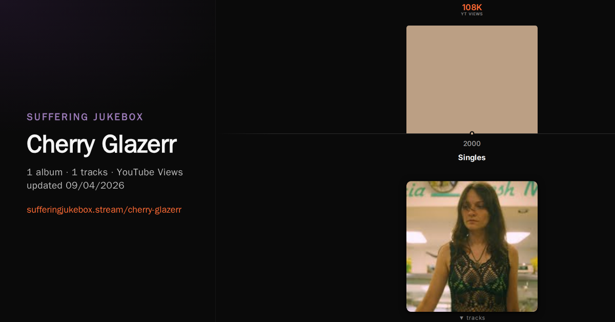Cherry Glazerr album chart