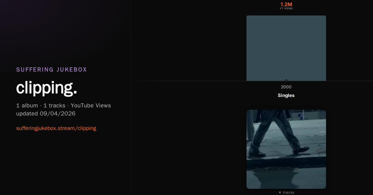 clipping. album chart