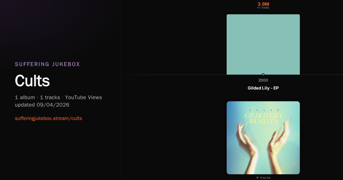 Cults album chart