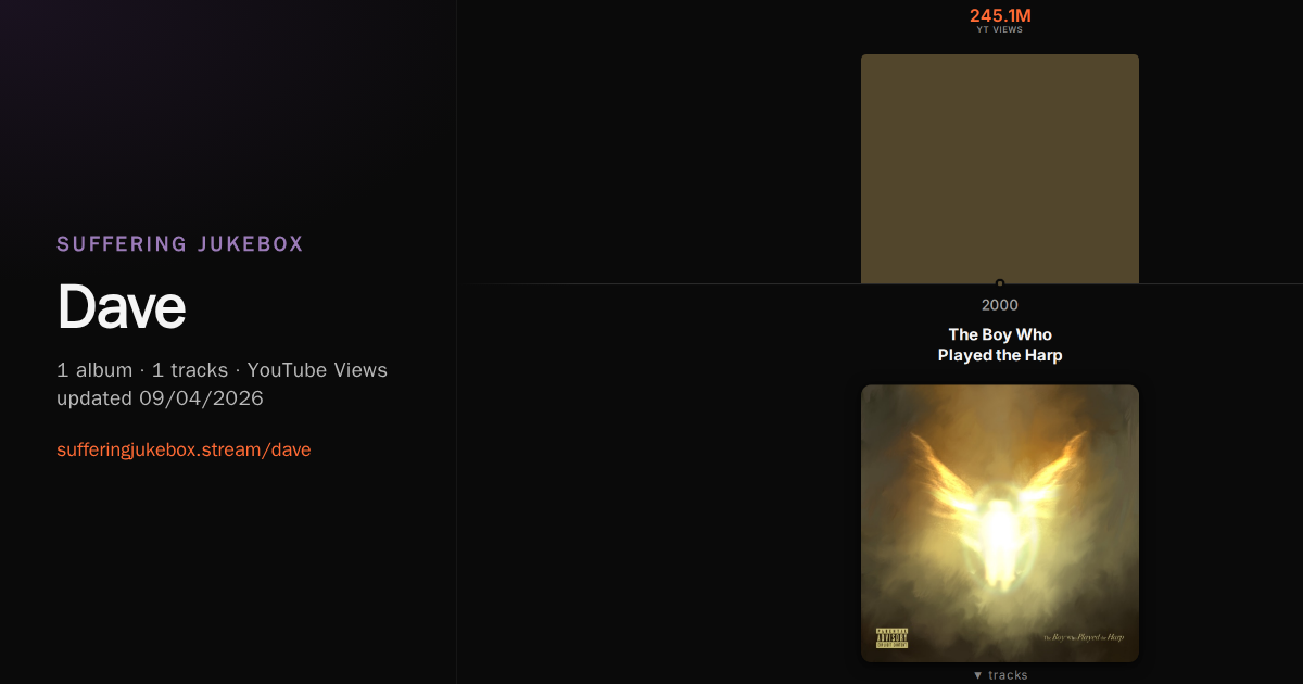 Dave album chart