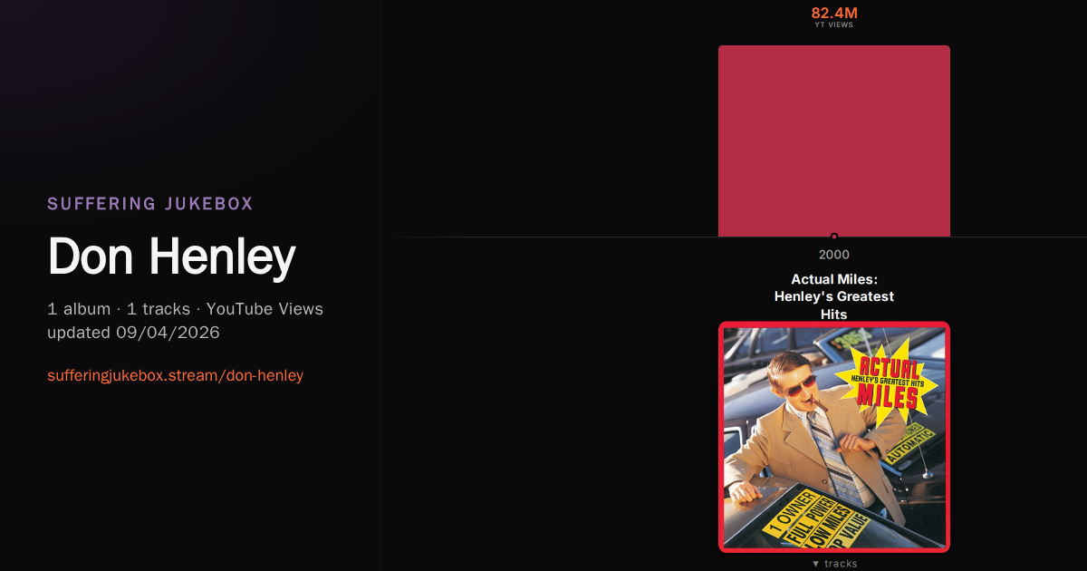 Don Henley album chart
