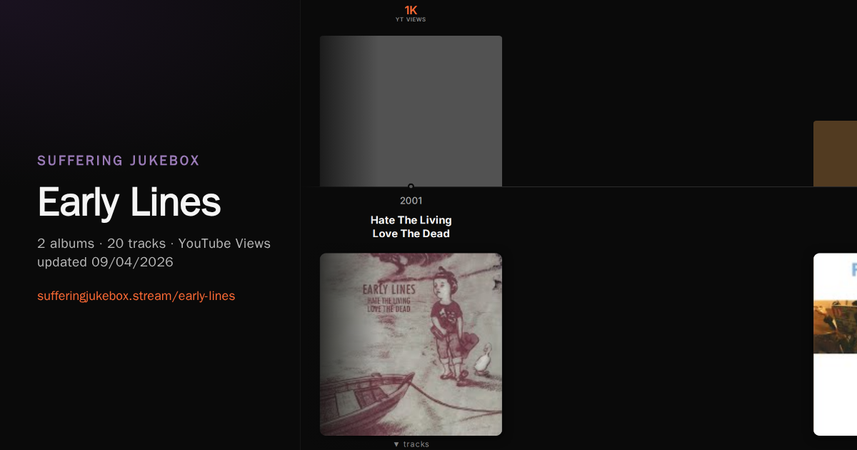 Early Lines album chart