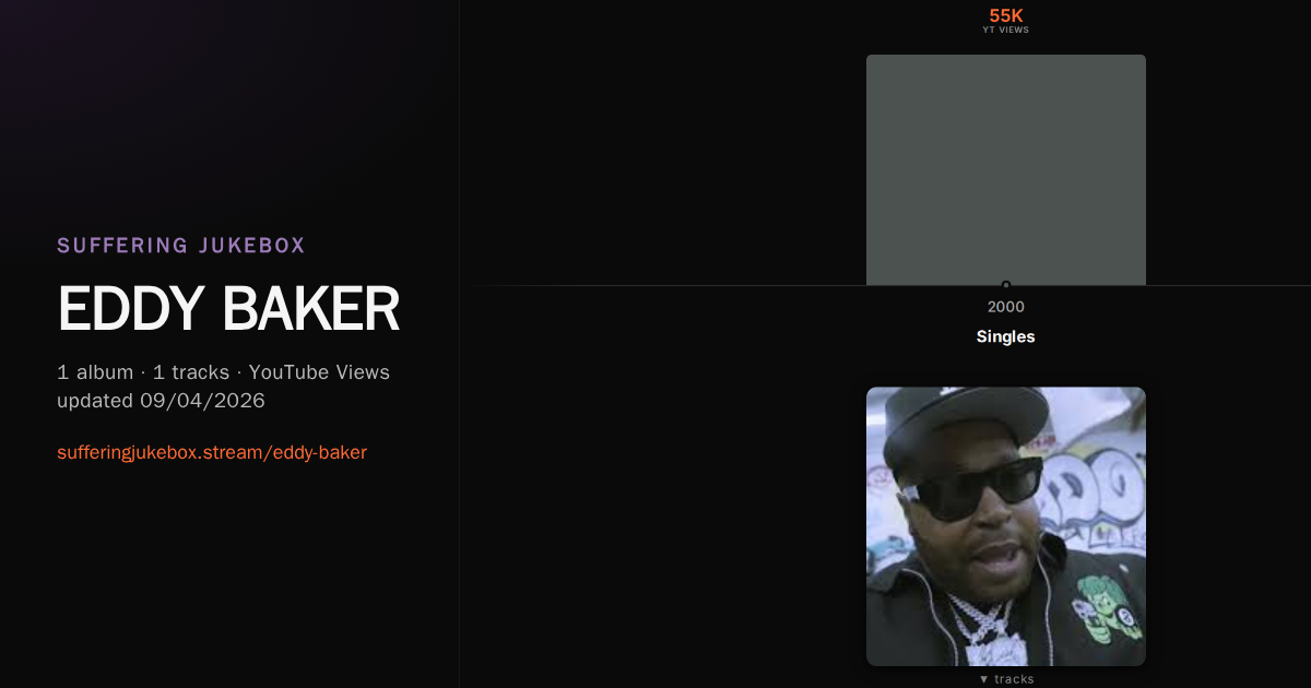 EDDY BAKER album chart