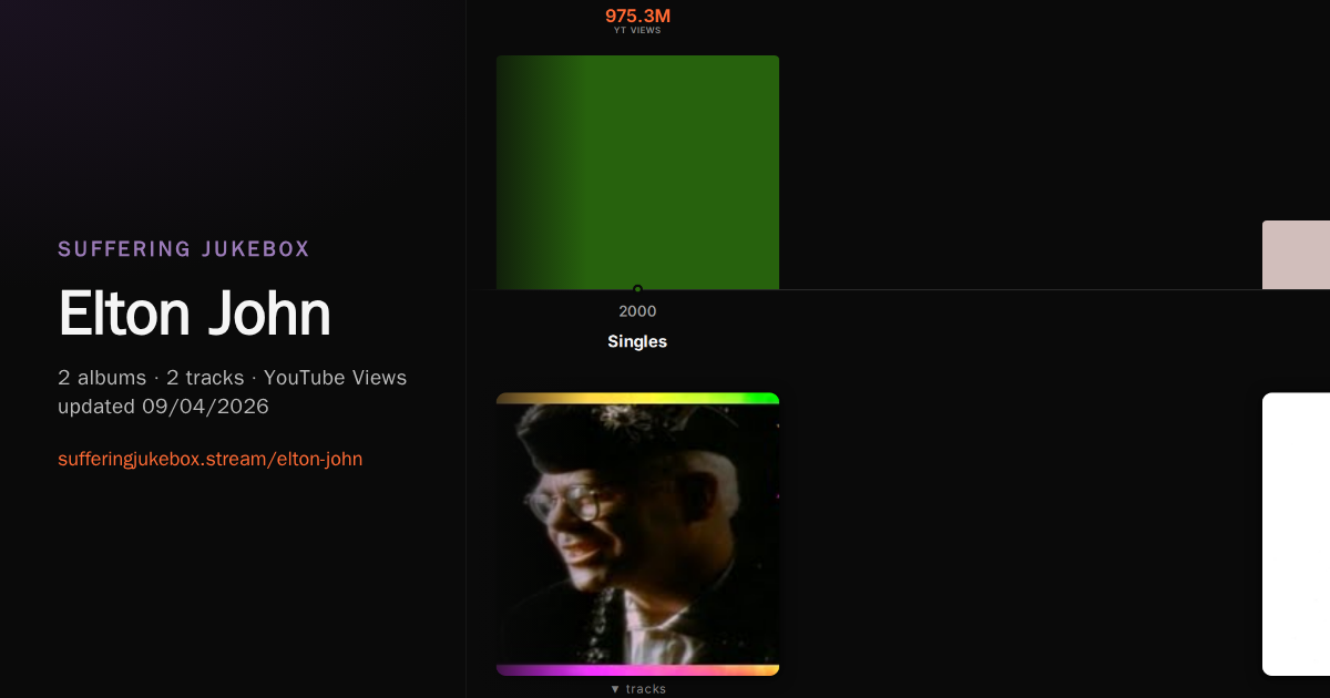 Elton John album chart