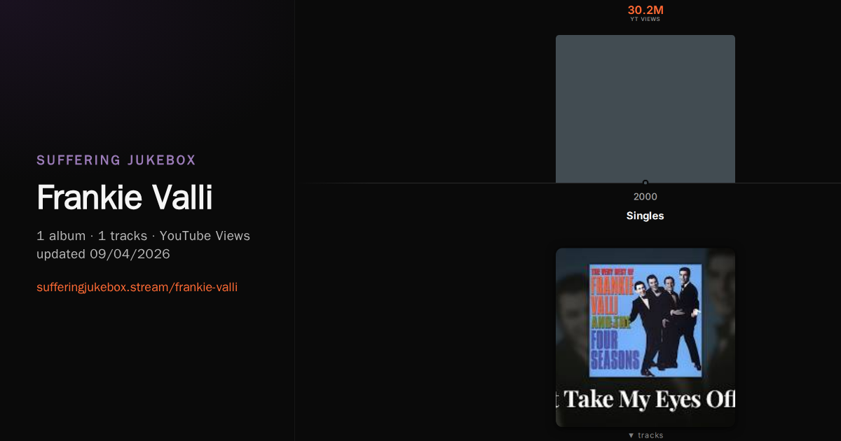 Frankie Valli album chart