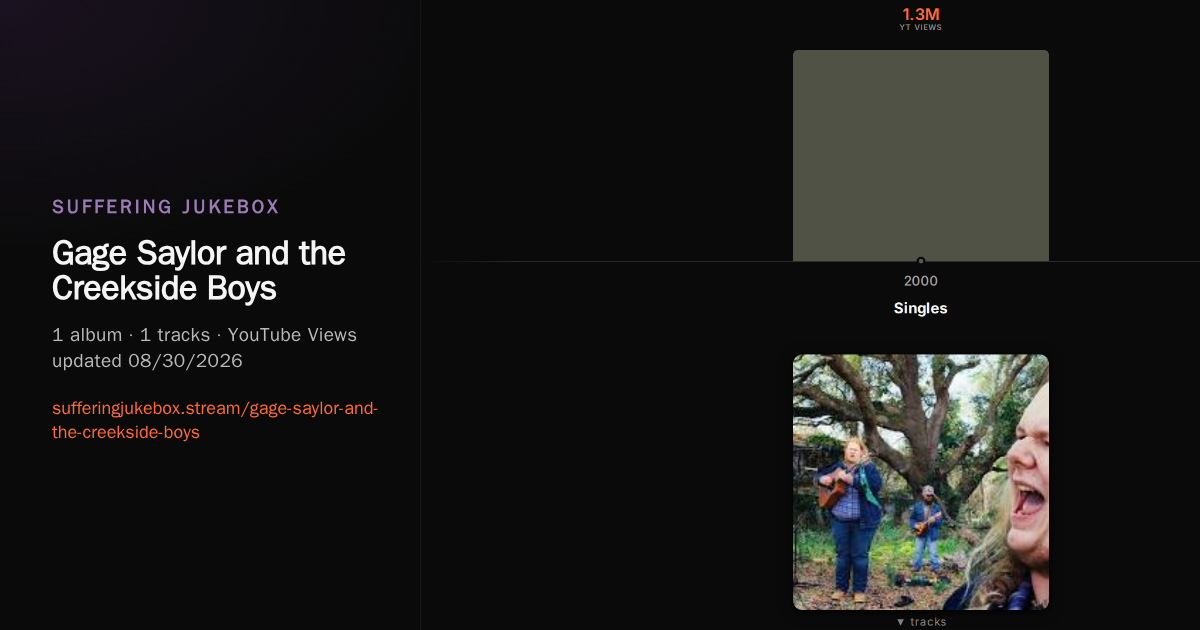 Gage Saylor and the Creekside Boys album chart