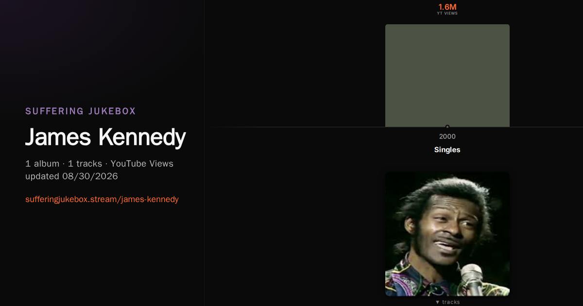James Kennedy album chart