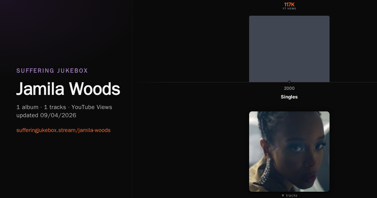 Jamila Woods album chart