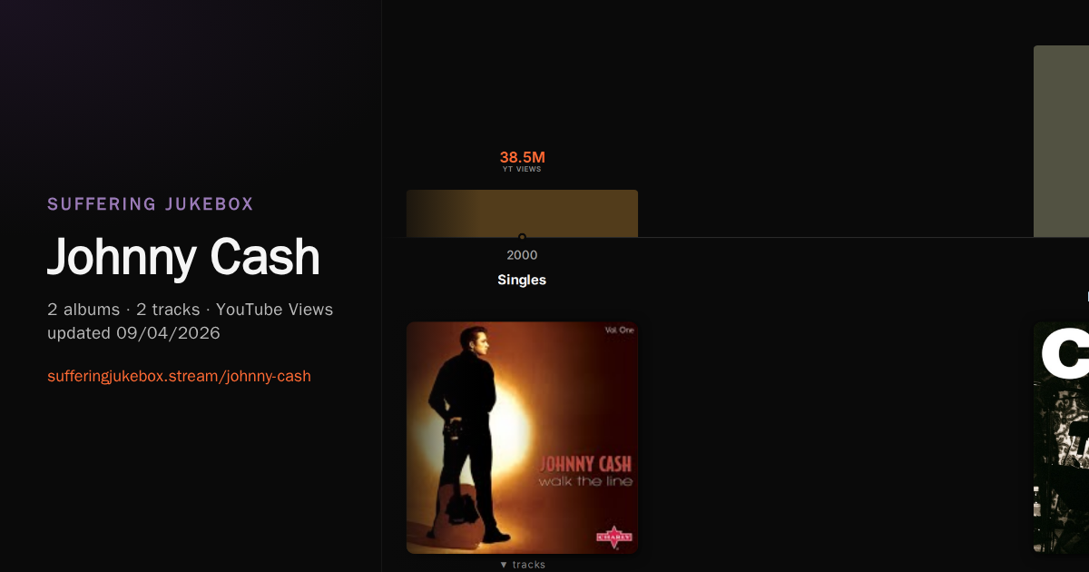 Johnny Cash album chart