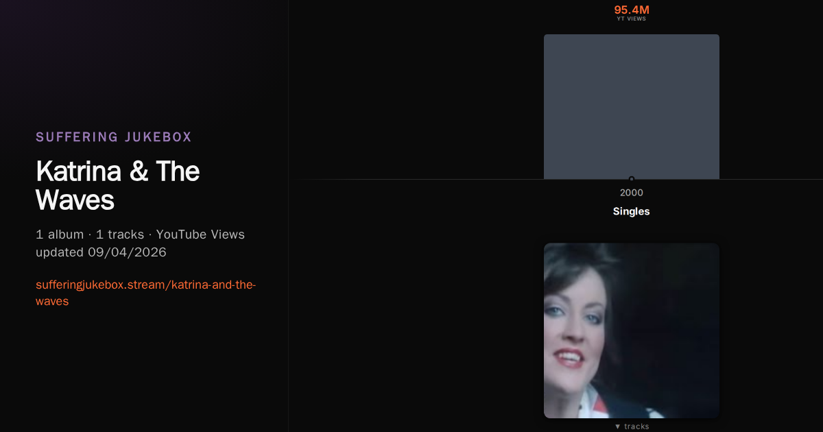 Katrina & The Waves album chart