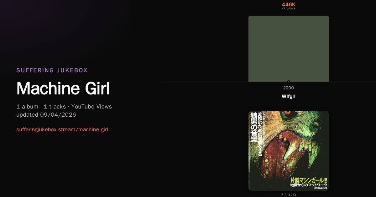 Machine Girl album chart