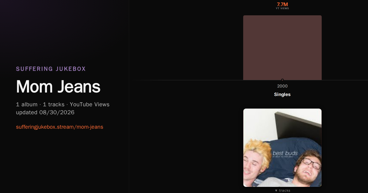 Mom Jeans album chart