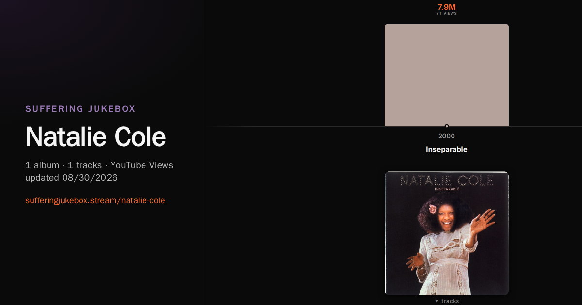 Natalie Cole album chart