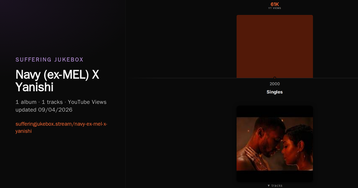 Navy (ex-MEL) X Yanishi album chart