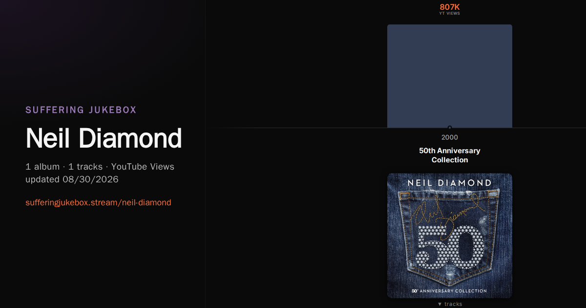 Neil Diamond album chart