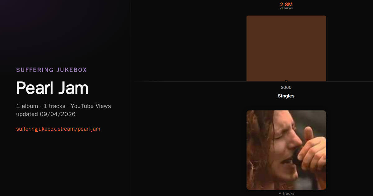 Pearl Jam album chart