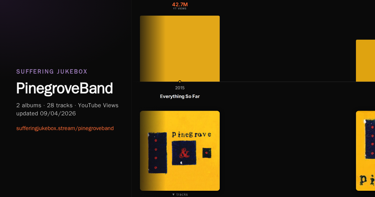 PinegroveBand album chart