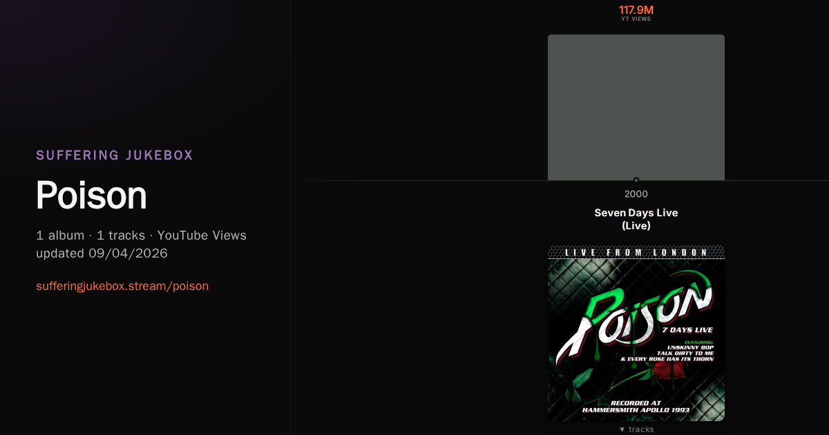 Poison album chart
