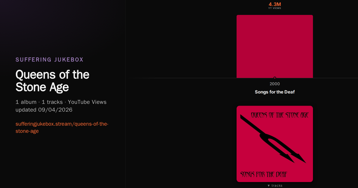 Queens of the Stone Age album chart