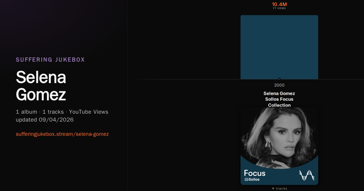 Selena Gomez album chart