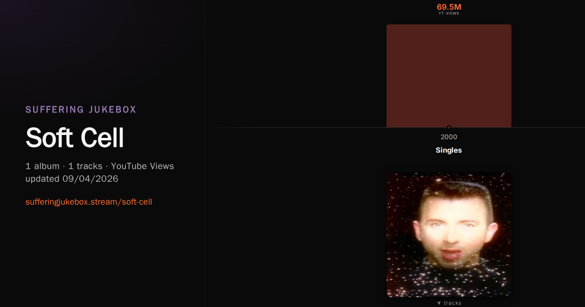 Soft Cell album chart