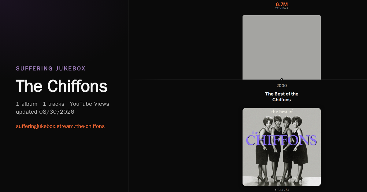 The Chiffons album chart