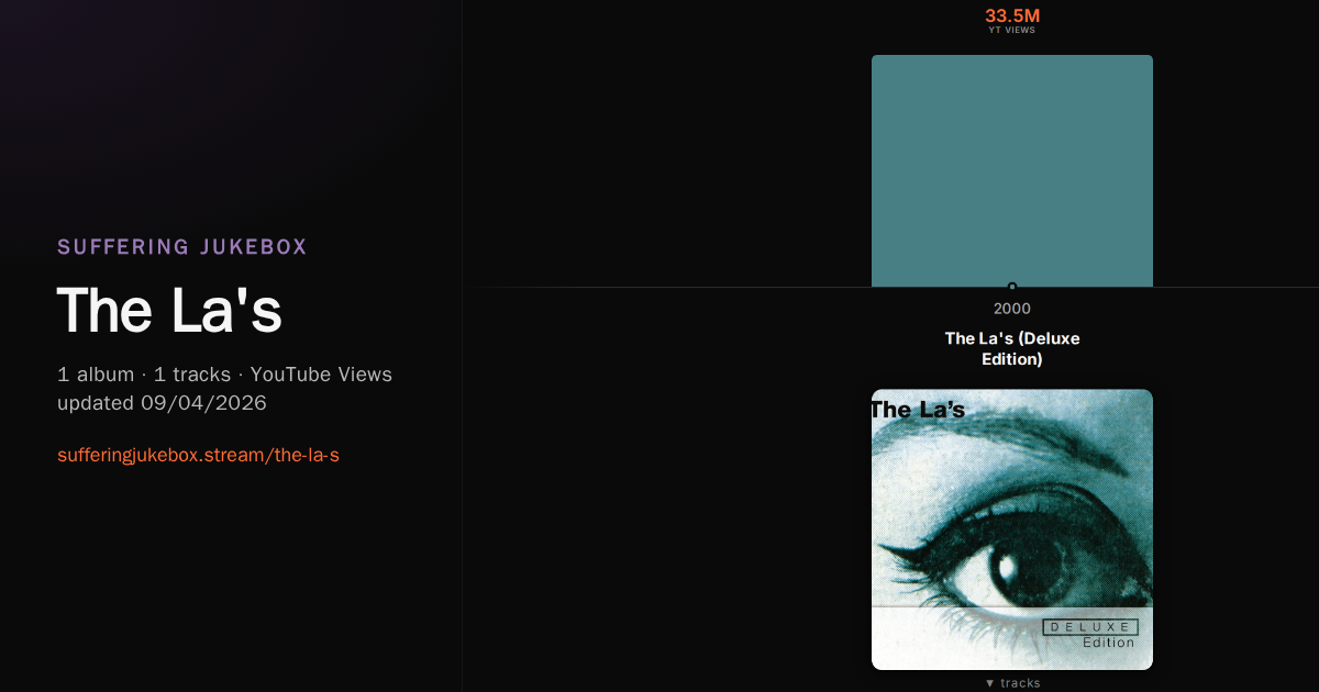 The La's album chart