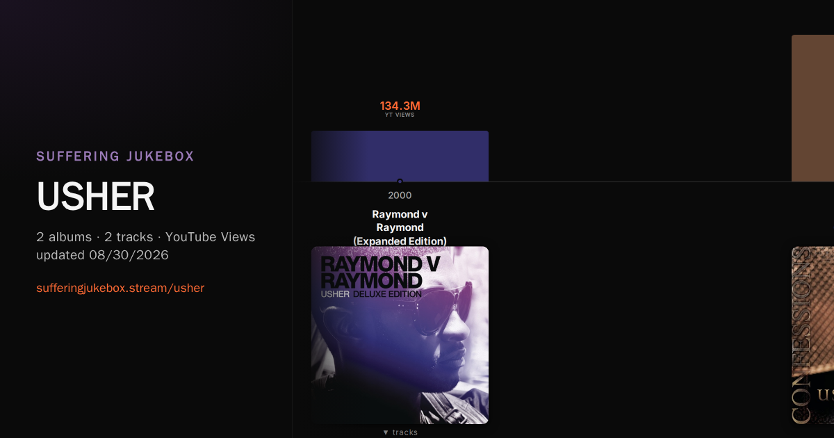 USHER album chart