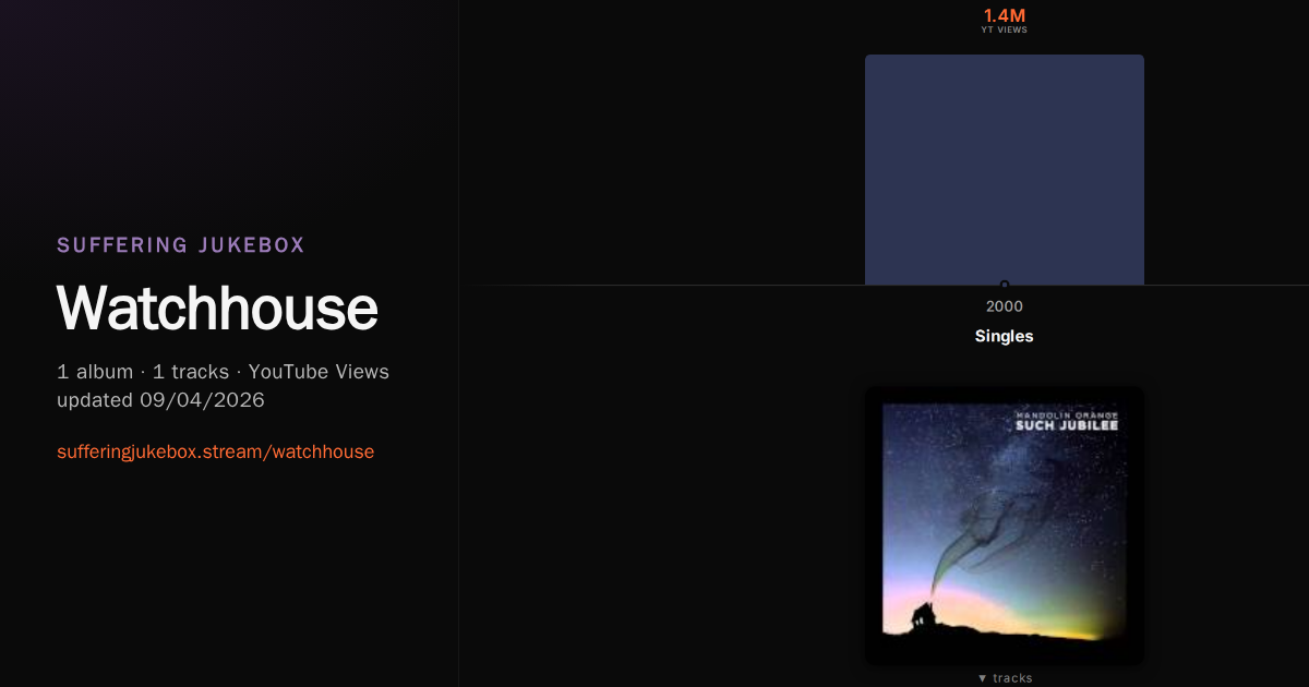 Watchhouse album chart